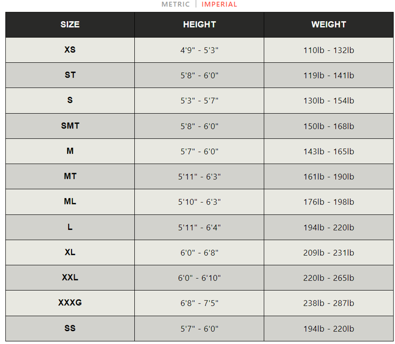 HUUB OWC Wetsuit Men's-3